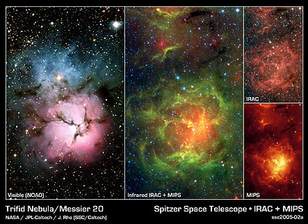 Trifide par Spitzer